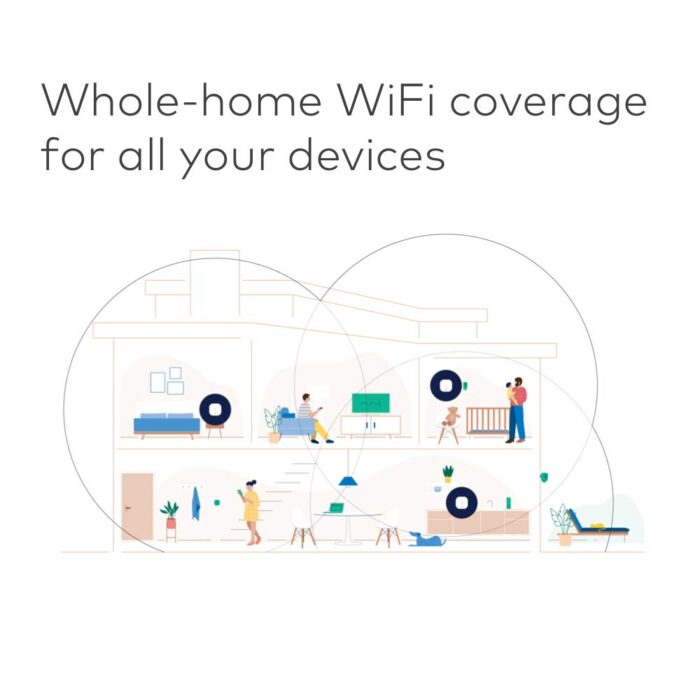 Amazon eero mesh wifi router - Supports internet plans up to 550 Mbps, Coverage up to 1,500 sq. ft., 1-pack - Image 3