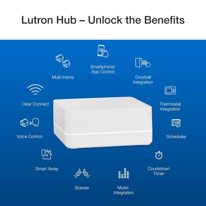 Lutron Caseta Smart Lighting Original Dimmer Switch Kit w/ Pico Remote and Bracket, for LED Lights, Works w/ Alexa, Apple Homekit, Google Home (Hub Required), 150W, No Neutral Required, P-PKG1WB-WH - Image 6