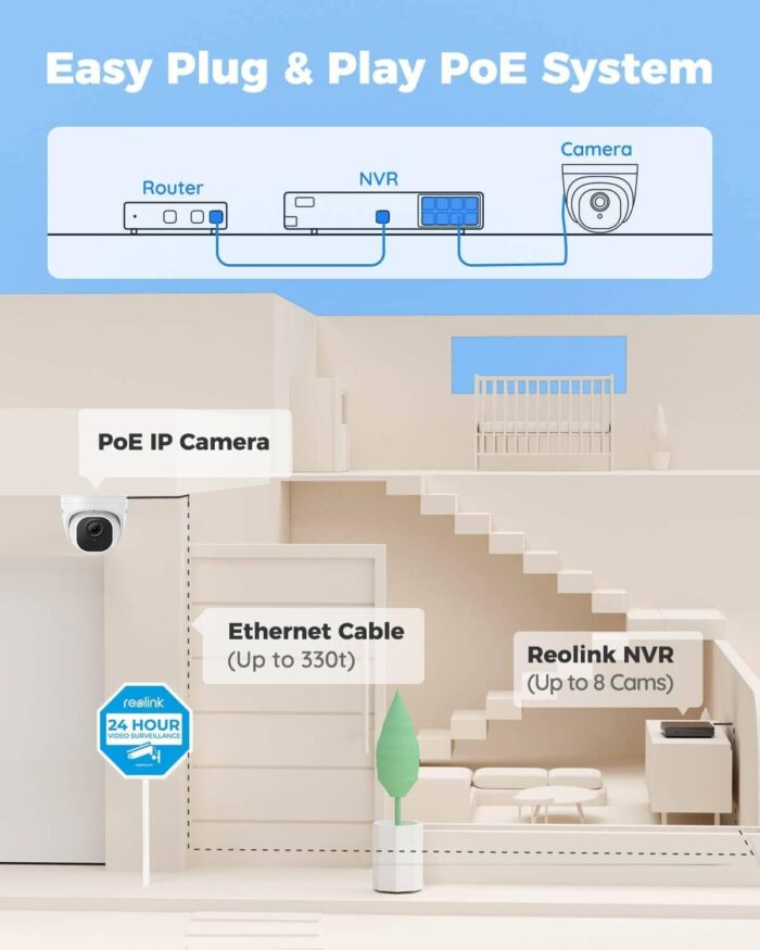REOLINK Smart 5MP 8CH Home Security Camera System, 4pcs Wired PoE IP Cameras Outdoor with Person/Pet/Vehicle Detection, 4K 8CH NVR with 2TB HDD for 24-7 Recording, RLK8-520D4-5MP - Image 5