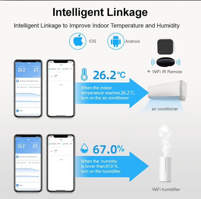 Smart WiFi Temperature Humidity Monitor: TUYA Wireless Temperature Humidity Sensor with APP Notification Alerts, WiFi Thermometer Hygrometer for Home Pet Garage,Compatible with Alexa - Image 6