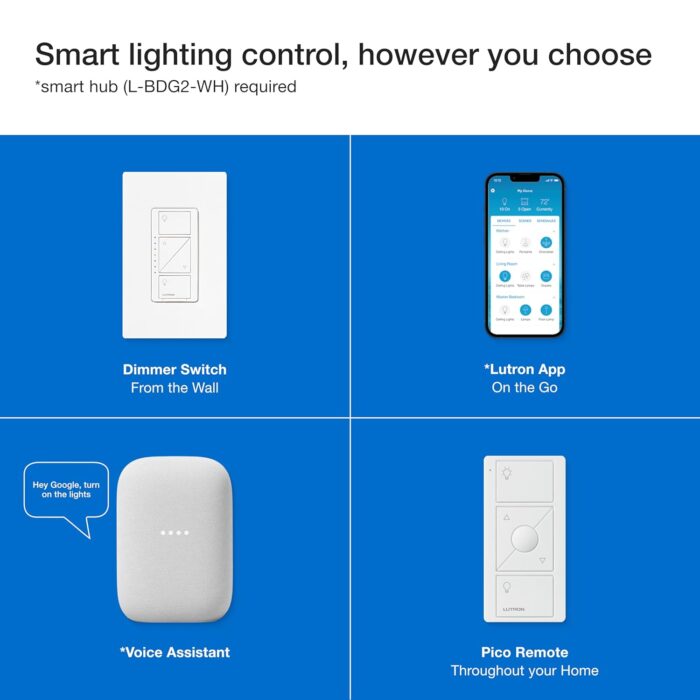 Lutron Caseta Smart Lighting Original Dimmer Switch Kit w/ Pico Remote and Bracket, for LED Lights, Works w/ Alexa, Apple Homekit, Google Home (Hub Required), 150W, No Neutral Required, P-PKG1WB-WH - Image 8