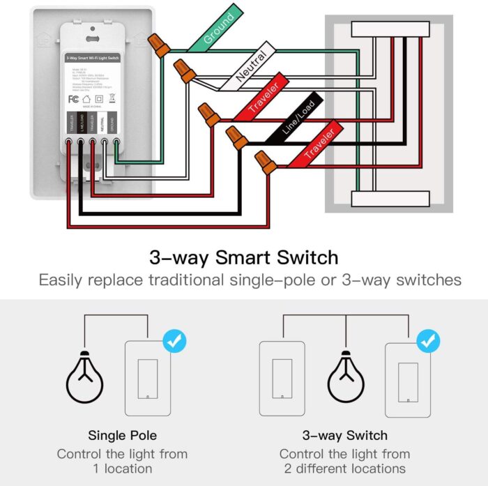 TREATLIFE 3-Way Smart Light Switch, 2.4GHz WiFi Smart Switch Compatible with Alexa, Google Home & SmartThings, Remote Control, Scheduling, Neutral Wire Required, 1 Pack - Image 4