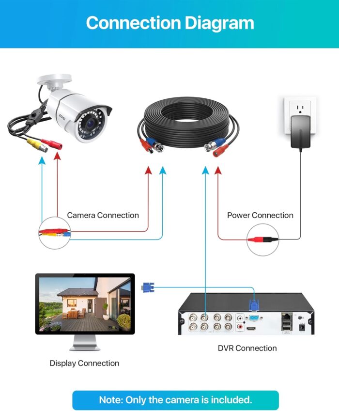 ZOSI 2MP 1080p Security Camera,4-in-1 TVI/CVI/AHD/CVBS Surveillance Bullet Camera Indoor Outdoor,Night Vision,Work for 960H,720P,1080P analog CCTV DVR - Image 5
