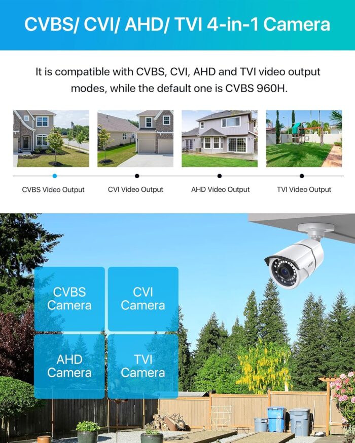 ZOSI 2MP 1080p Security Camera,4-in-1 TVI/CVI/AHD/CVBS Surveillance Bullet Camera Indoor Outdoor,Night Vision,Work for 960H,720P,1080P analog CCTV DVR - Image 6