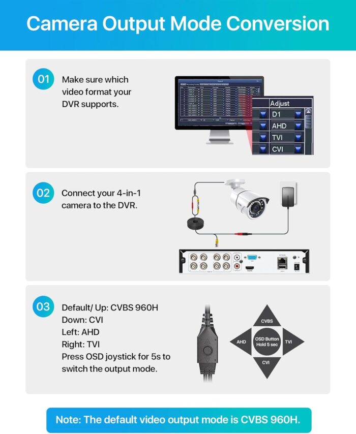 ZOSI 2MP 1080p Security Camera,4-in-1 TVI/CVI/AHD/CVBS Surveillance Bullet Camera Indoor Outdoor,Night Vision,Work for 960H,720P,1080P analog CCTV DVR - Image 7