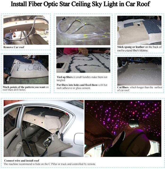 AKEPO 10W Twinkle Fiber Optic Lights kit APP Control with Music Mode for Star Ceiling Sky Light Car Home Use, RGBW Light Engine+Optical Fiber Cable 460pcs of 9.8ft/3m(0.03+0.04+0.06in)+28key Remote - Image 6