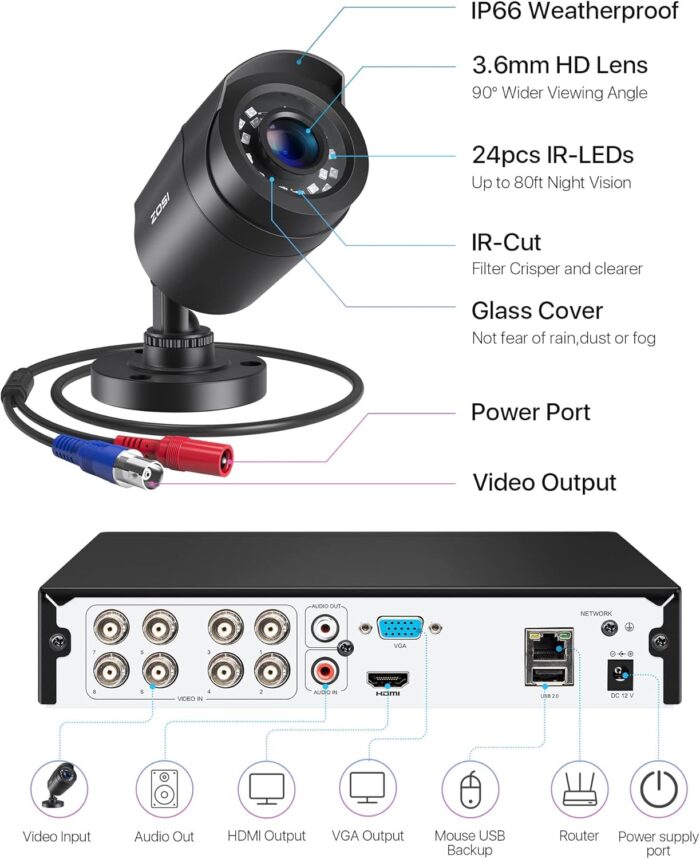 ZOSI 3K Lite 8CH Home Security Camera System Outdoor Indoor, AI Human/Vehicle Detection, Night Vision, H.265+ 5MP Lite 8 Channel CCTV DVR, 8pcs 1080P 1920TVL Surveillance Bullet Cameras (No HDD) - Image 8