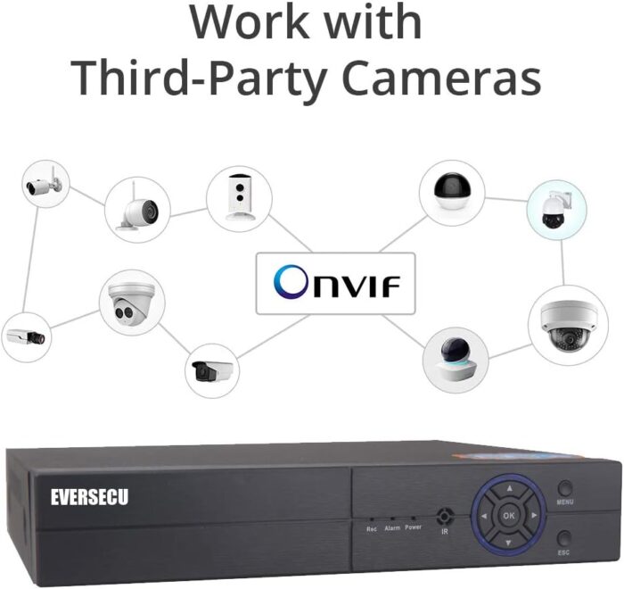 8CH 1080P 5-in-1 HD Analog Hybrid DVR&NVR Support 5MP IP Camera+1080P AHD/TVI/CVI Camera & Analog Camera Standalone DVR CCTV Surveillance Security System Video Recorder(No Hard Driver) - Image 8