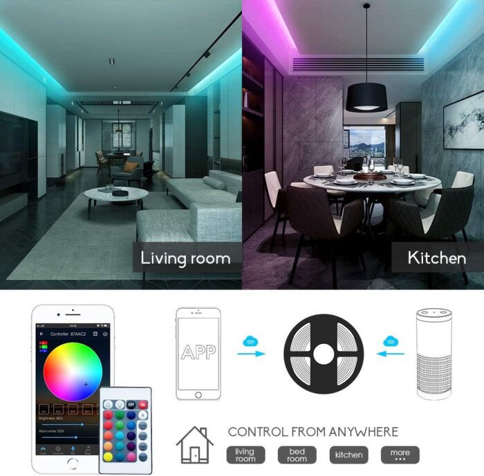 GIDEALED Smart WiFi RGBW LED Controller 2-Output 5 Pin with 24-Key RF Remote,Compatible with Alexa&Google Assistant,Voice/APP Control Strip Lights for Android/iOS System(WiFi LED Controller Only) - Image 6