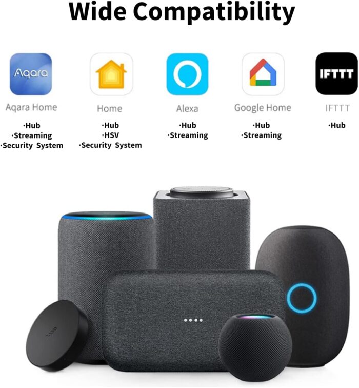 Aqara Security Camera Hub Indoor G2H Pro, 1080p HD HomeKit Secure Video Indoor Camera, Night Vision, Two-Way Audio, Zigbee Hub, Plug-in Cam Works with Alexa, Homekit, Compatible with Google Assistant - Image 3