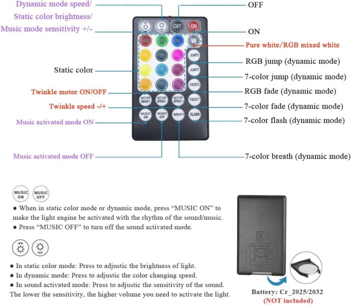 AKEPO 10W Twinkle Fiber Optic Lights kit APP Control with Music Mode for Star Ceiling Sky Light Car Home Use, RGBW Light Engine+Optical Fiber Cable 460pcs of 9.8ft/3m(0.03+0.04+0.06in)+28key Remote - Image 2