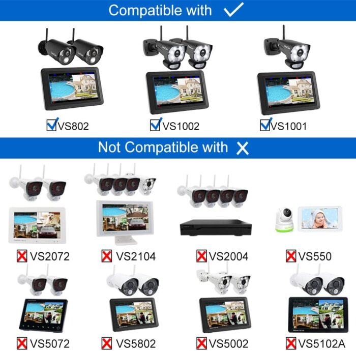 VC800 AC Powered HD Night-Vision Camera for VS802 and VS1002 7" Wireless Security System (add-on Camera) - Image 4
