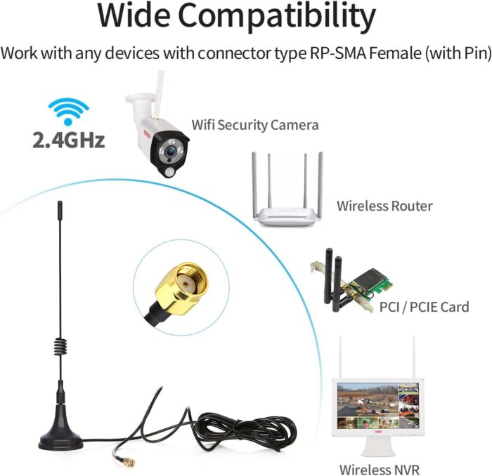 Tonton 2 Pack 10ft 7dBi WiFi Antenna Extension Cable with Magnetic Base for IP Wireless Security Camera and CCTV Wireless Camera System - Image 6