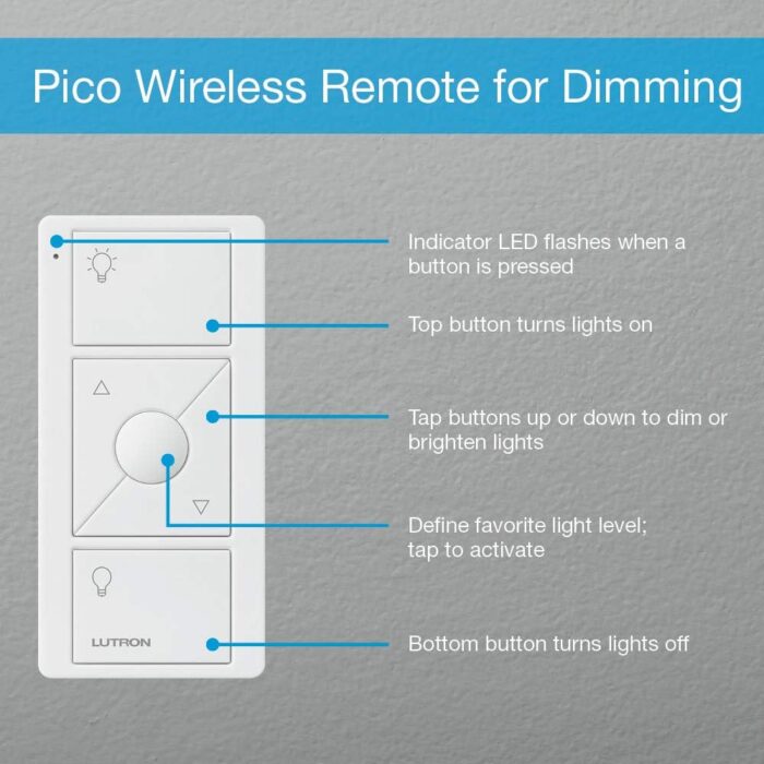 Lutron Caseta Smart Lighting Kit w/ Hub, Original Dimmer Switch, & Pico Remote, for LED Bulbs, Works w/ Alexa, Apple Homekit, Google Home, 150W Single-Pole/3-Way, No Neutral Required, P-BDG-PKG1W - Image 13