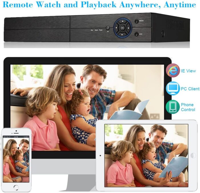 8CH 1080P 5-in-1 HD Analog Hybrid DVR&NVR Support 5MP IP Camera+1080P AHD/TVI/CVI Camera & Analog Camera Standalone DVR CCTV Surveillance Security System Video Recorder(No Hard Driver) - Image 3