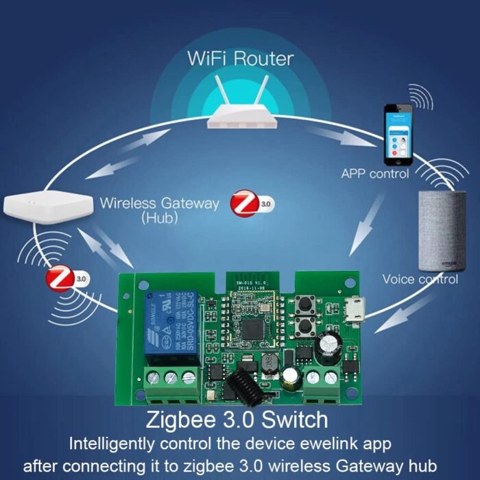 1 Channel 5V 12V ZigBee Smart Relay Switch,Adjustable Selflock and Momentary Working Mode,Works with Tuya eWelink Zigbee Gateway - Image 3