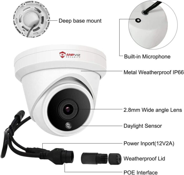 Anpviz 5MP IP PoE Dome Security Camera with Mic/Audio, Turret Camera Outdoor with Human Detection, IP66 Weatherproof, 98FT Night Vision, 2.8mm Wide Angle, Full Metal (U Series) - Image 2