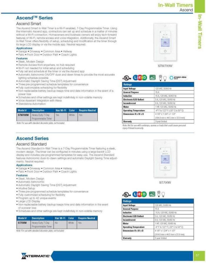 Ascend Smart Wi-Fi 15 Amp 7-Day Indoor Programmable In-Wall Timer, Works with Alexa, Auto Dst & Astro On/Off, White - Image 6