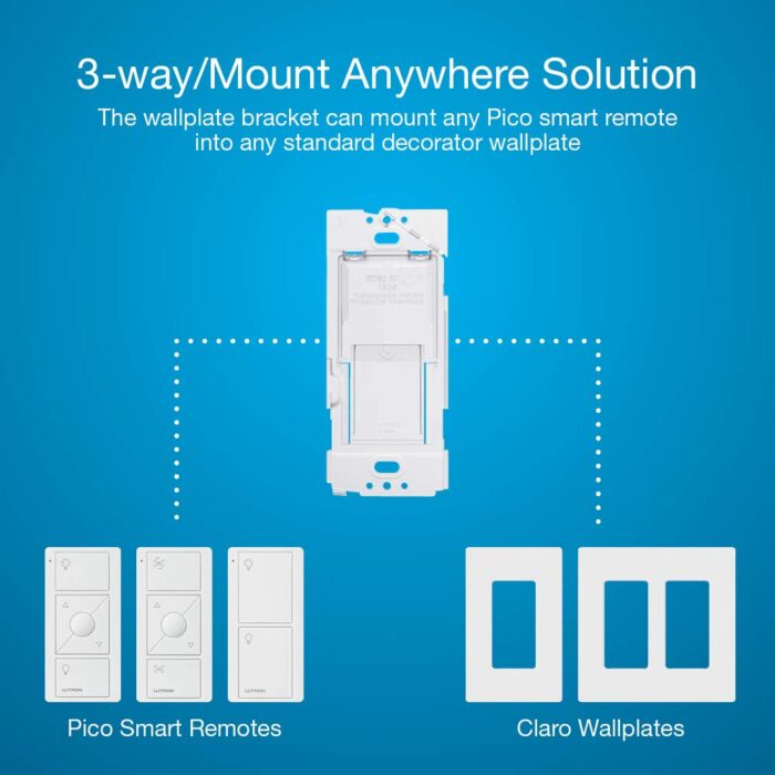 Lutron Caseta Smart Lighting Kit w/ Original Switch, Pico Remote, Wallplate, and More, for Light Bulbs, Works w/ Alexa, Apple Homekit, Google Home (Hub Required), 5A, Neutral Required, P-PKG1WS-WH - Image 13