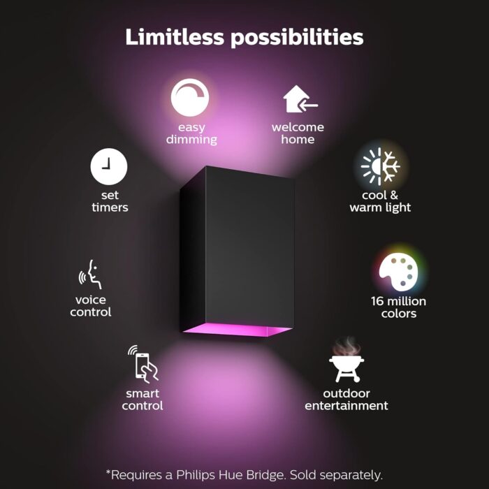 Philips Hue Resonate Outdoor Smart Wall Light, Black - White and Color Ambiance LED Color-Changing Light - 1 Pack - Requires Hue Bridge - Control with Hue App and Voice - Weatherproof - Image 4