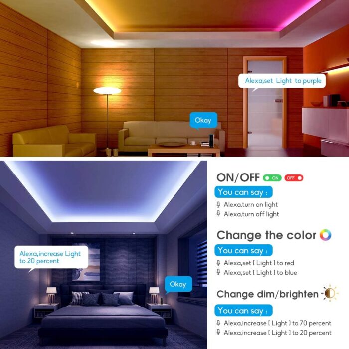 GIDEALED Smart WiFi RGBW LED Controller 2-Output 5 Pin with 24-Key RF Remote,Compatible with Alexa&Google Assistant,Voice/APP Control Strip Lights for Android/iOS System(WiFi LED Controller Only) - Image 7