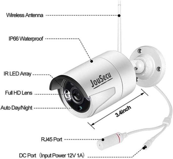 Home Security Camera System Wireless Surveillance NVR Kit with 1A Power Supply, Only Compatible NVR Network Video Recroder System(Model:N029/N029-4C0T/N029-8C2T) - Image 2