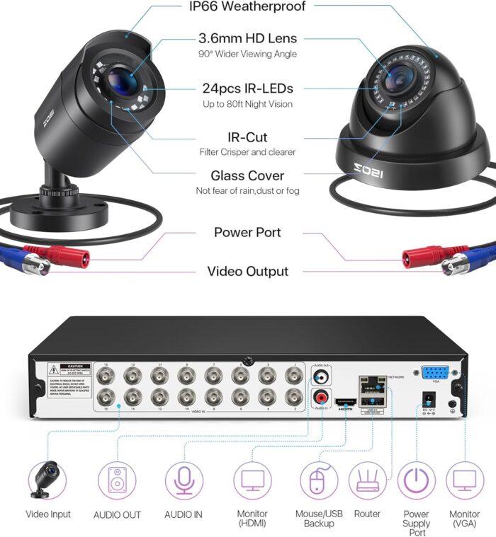 ZOSI 16CH 3K Lite Home Security Camera System,AI Human/Vehicle Detection,Night Vision,Remote Access,8pcs 1080p Outdoor Surveillance Cameras,16 Channel 1080P CCTV DVR with 2TB HDD for 24/7 Recording - Image 8