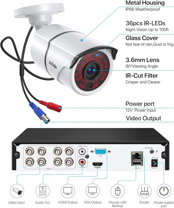 ZOSI 3K Lite Home Security Camera System with Audio,AI Human/Vehicle Detection,Night Vision,8 Channel H.265+ CCTV DVR with 1TB HDD,8pcs 1920TVL Indoor Outdoor Surveillance Cameras,for 24/7 Recording - Image 9