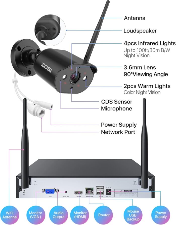 ZOSI 8CH 2K Wireless Security Camera System Outdoor Indoor, 8 X 3MP WiFi IP Camera with Color Night Vision, Plug-in, Spotlight, 2-Way Talk, Light & Siren Alarm, 2TB HDD for 24/7 Recording - Image 8