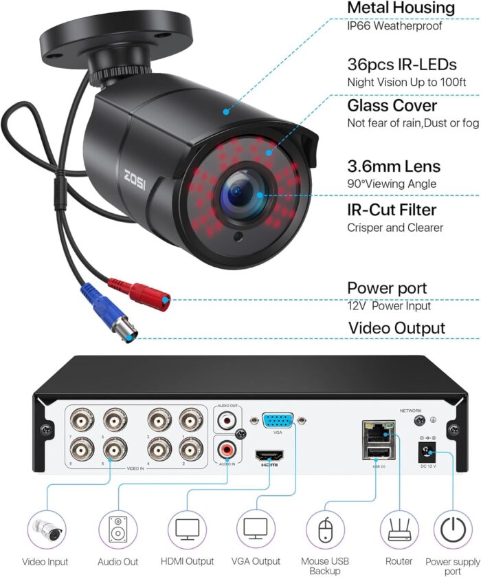 ZOSI 4 Pack 1080p Home Security Cameras with Audio Recording,Built-in Microphone,2MP 1920TVL HD-TVI Outdoor Indoor CCTV Cameras with 120ft IR Night Vision Weatherproof Surveillance Bullet Camera - Image 8