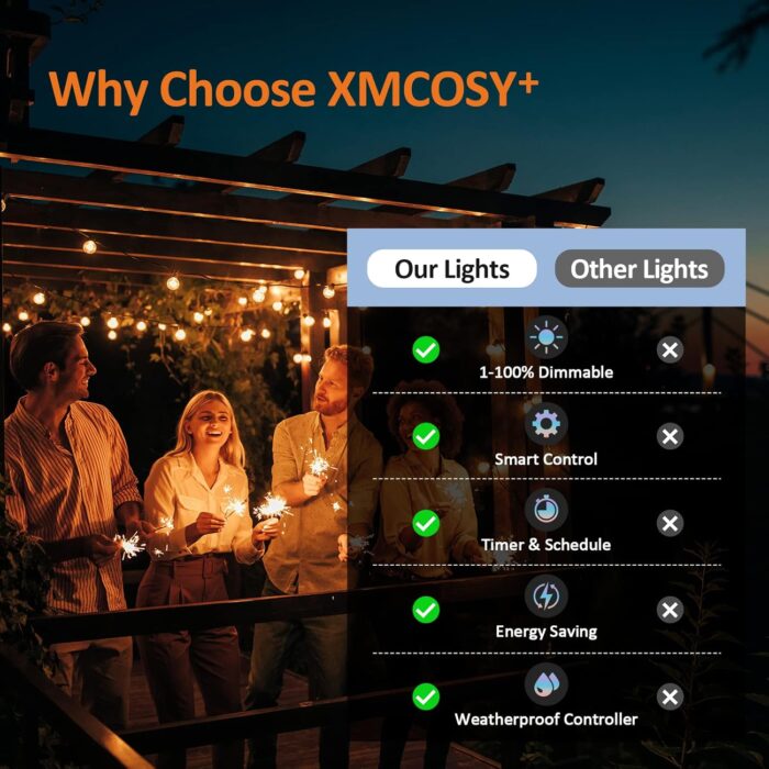 XMCOSY+ Patio Lights, Smart Outdoor String Lights 50Ft, G40 Globe Patio Lights with 25 Dimmable LED Bulbs, APP Control, Work with Alexa, Connectable Waterproof LED Outdoor Lights for Patio Porch - Image 8