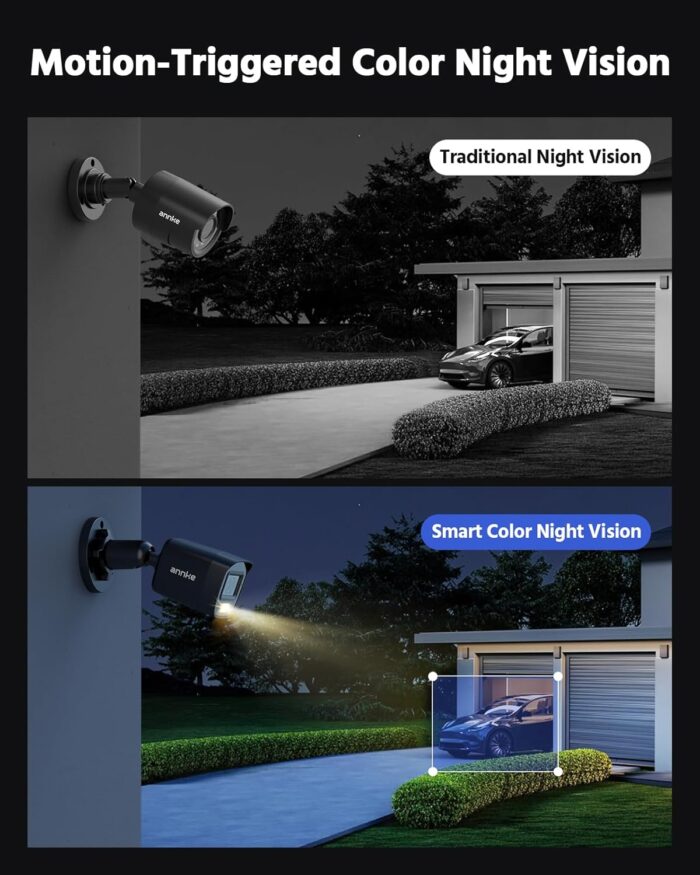 ANNKE 8CH Wired Outdoor Security Camera System with AI Human/Vehicle Detection, 5MP Lite H.265+ CCTV DVR Recorder and 4 x 1080P Surveillance Cameras, Email Alert with Snapshots, No Hard Drive - Image 3