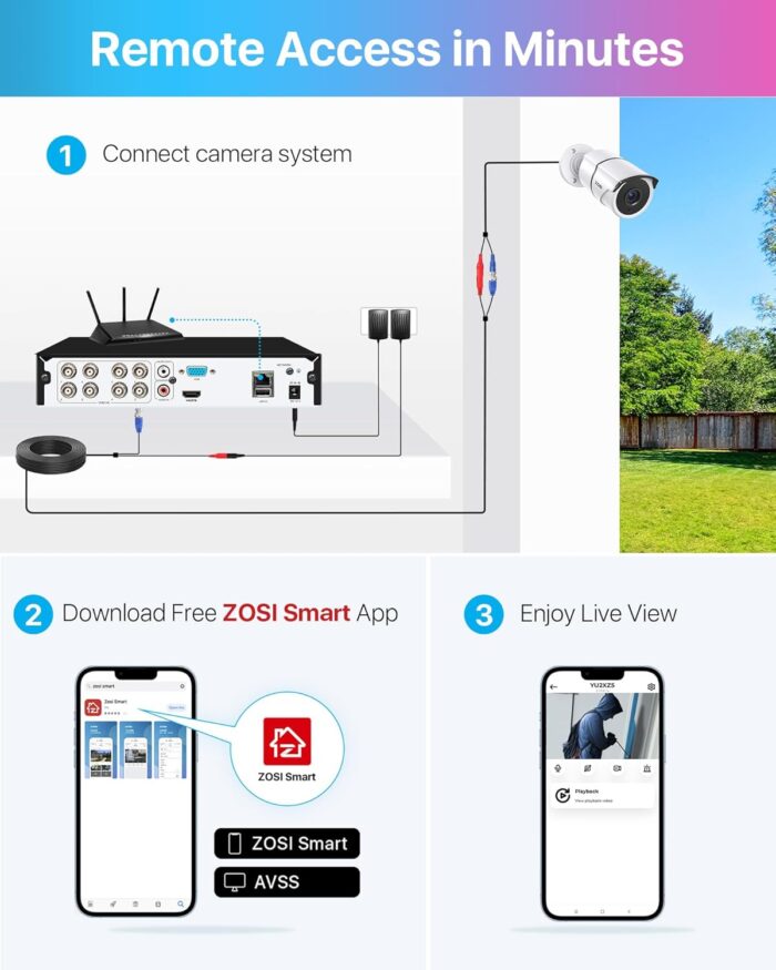 ZOSI 3K Lite Home Security Camera System with Audio,AI Human/Vehicle Detection,Night Vision,8 Channel H.265+ CCTV DVR with 1TB HDD,8pcs 1920TVL Indoor Outdoor Surveillance Cameras,for 24/7 Recording - Image 6