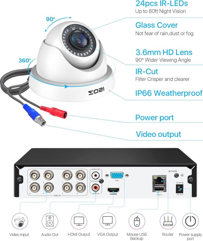 ZOSI 1080P H.265+ Home Security Camera System with AI Human Vehicle Detection, 5MP 3K 8 Channel Surveillance DVR and 4 x 1080p Weatherproof CCTV Dome Camera Outdoor Indoor, 80ft Night Vision, No HDD - Image 8