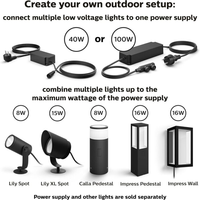 Philips Hue Lily Outdoor Smart Spot Light Base Kit - White and Color Ambiance LED Walkway Lights - Low Voltage Landscape Lighting - Requires Bridge - Control with App and Voice - Weatherproof - 3 Pack - Image 5