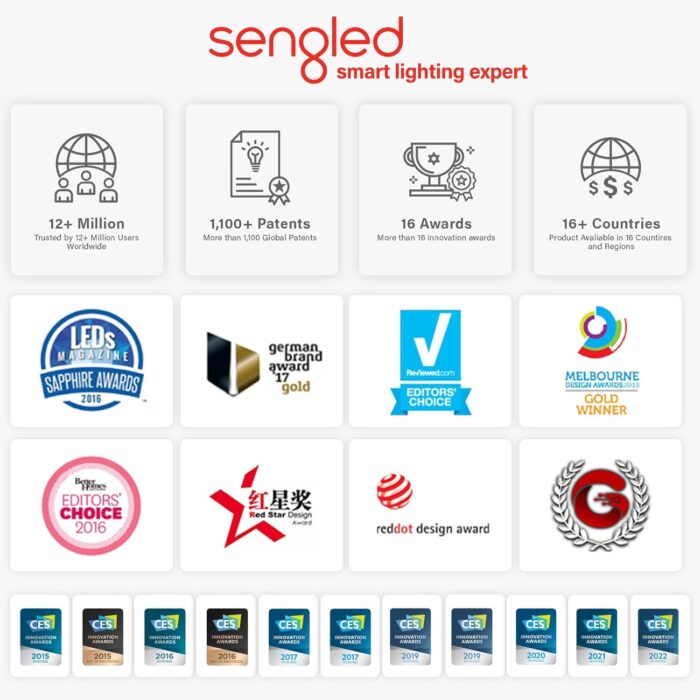 Sengled Smart Light Bulbs, Color Changing Alexa/Bluetooth Mesh, Dimmable LED Bulb A19 E26 Multicolor, High CRI, High Brightness, 8.7W 800LM, 1Pack - Image 9