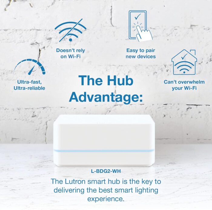 Lutron Caseta Smart Start Kit for Lamps, Plug-in Lamp Dimmer with Smart Bridge and Pico Remote, Compatible with Alexa, Apple HomeKit, and The Google Assistant | P-BDG-PKG1P | White - Image 4