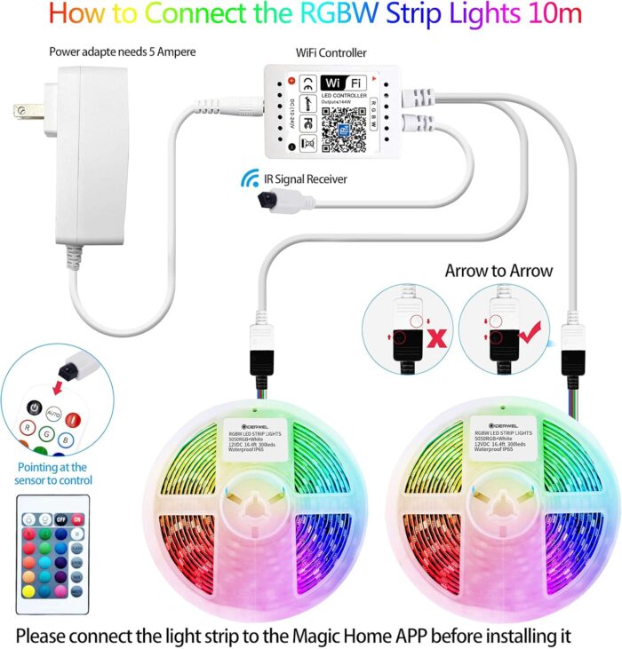 GIDEALED Smart WiFi RGBW LED Controller 2-Output 5 Pin with 24-Key RF Remote,Compatible with Alexa&Google Assistant,Voice/APP Control Strip Lights for Android/iOS System(WiFi LED Controller Only) - Image 4