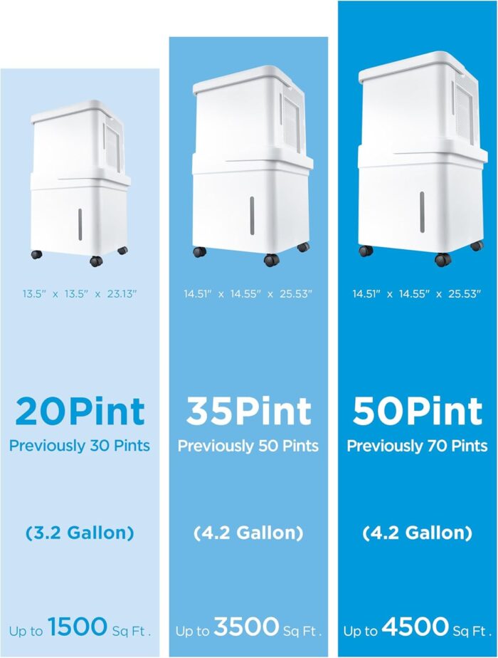 Midea Cube 50 Pint Dehumidifier for Basement and Rooms at Home for up to 4,500 Sq. Ft., Smart Control, Compatible with Alexa (White), Drain Hose Included, ENERGY STAR Most Efficient 2023 - Image 10