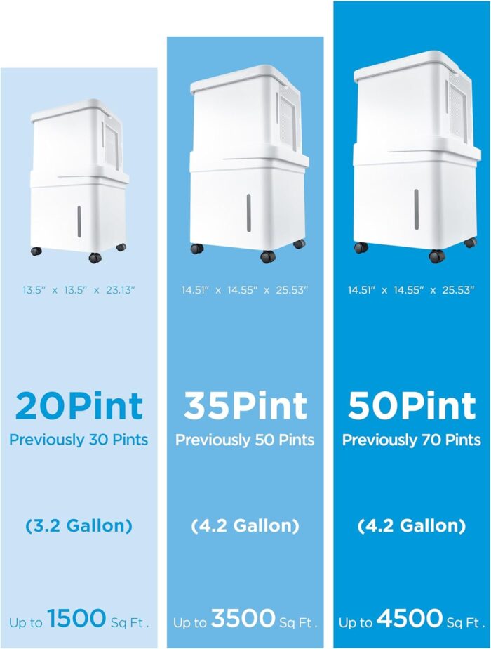 Midea Cube 50 Pint Dehumidifier for Basement and Rooms at Home for up to 4,500 Sq. Ft., Built-in Pump, Drain Hose Included, Smart Control, Works with Alexa (White), ENERGY STAR Most Efficient 2023 - Image 10