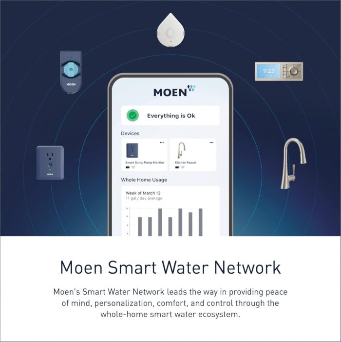Moen Flo Smart Water Leak Detector, Drip or Flood Sensor Alarm for Home, 1-Pack, White, 920-004 - Image 6