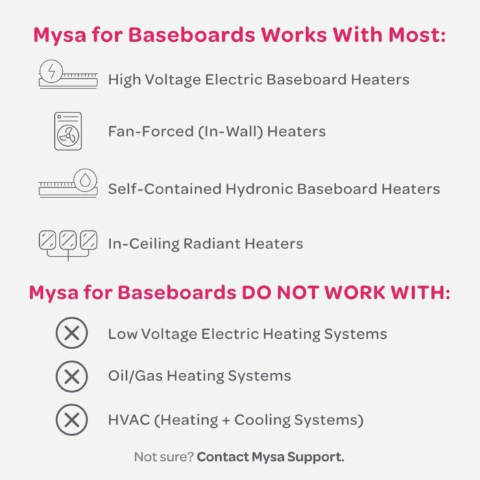 Mysa Smart Thermostat for Electric Baseboard Heaters 240V | Remote Control with 100% Free APP | Easy Install | HomeKit, Alexa, Google Home | Wi-Fi Programmable | Temp. & Humidity Alerts - Image 8