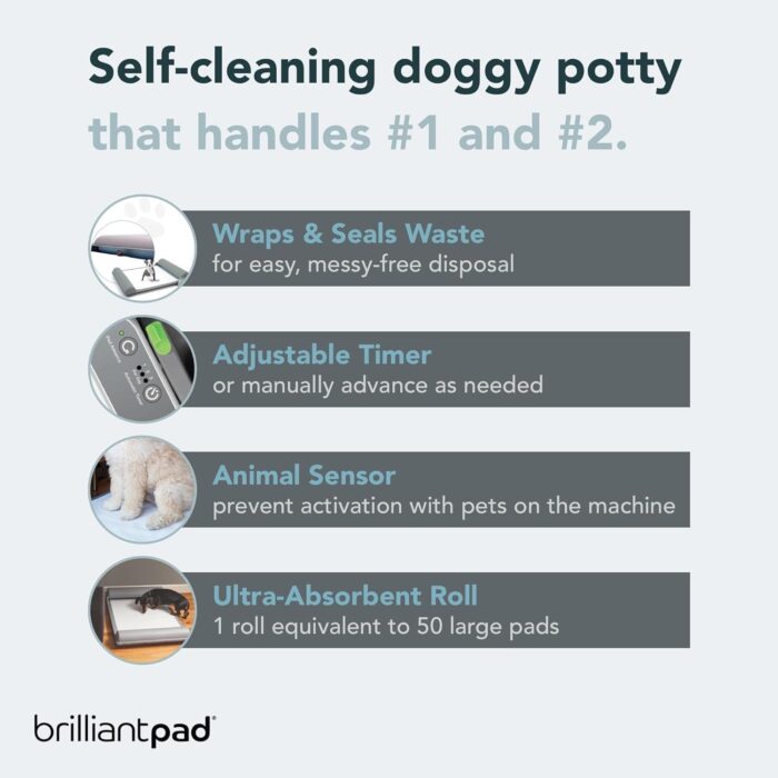 BrilliantPad Indoor Dog Potty for Small Pets, Basic | Automatic Self Cleaning with Odor Control, Puppy Training Alternative to Grass Turf, Mess Free | Includes 1 Disposable Absorbent Pee Pad Roll - Image 4